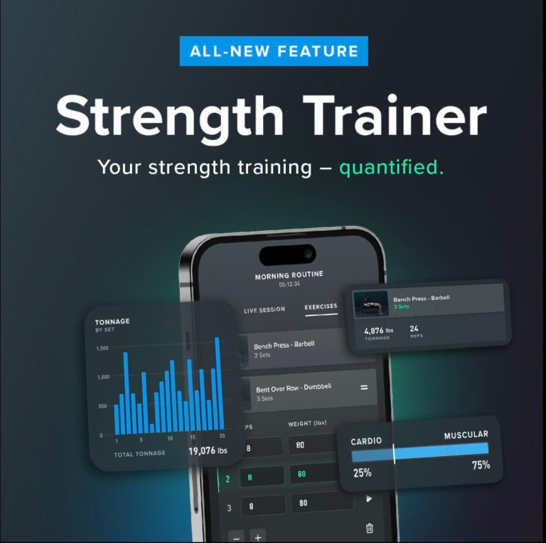 Whoop Strength Trainer Review: Good For Calisthenics?