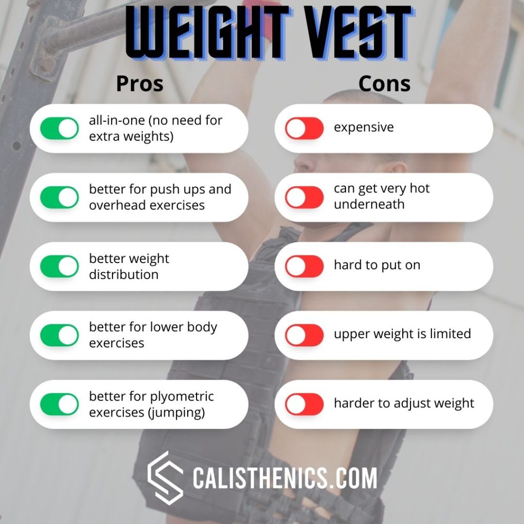 Weight vest pros cons