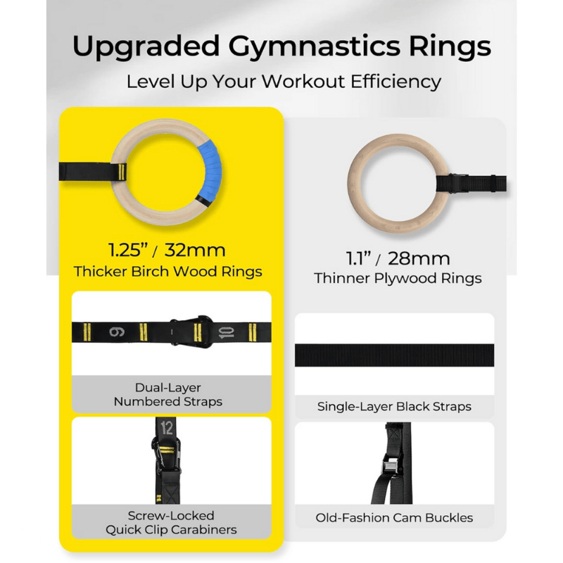 thicker birch wood gymnastics rings with carabiner strap