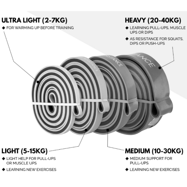 GORNATION Resistance Bands (Set of 4 & Door Anchor) CALISTHENICS