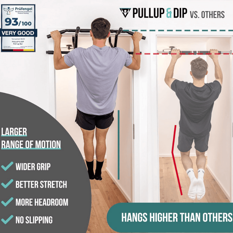 pullupdip multigrip high doorframe pullup bar advantages